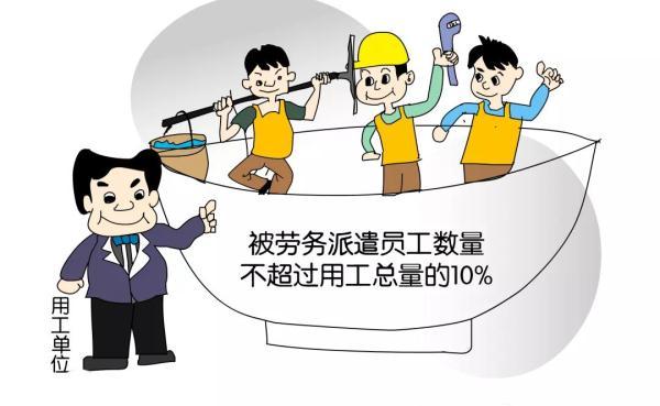 用工单位使用劳务派遣用工的数量规定与劳务派遣服务解析