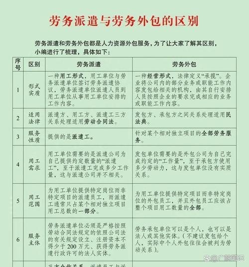 法院聘任制与劳务派遣 一字之差，待遇差一截，千万别报错